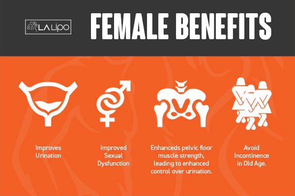 Benefits of overactive bladder treatment Hamilton for women